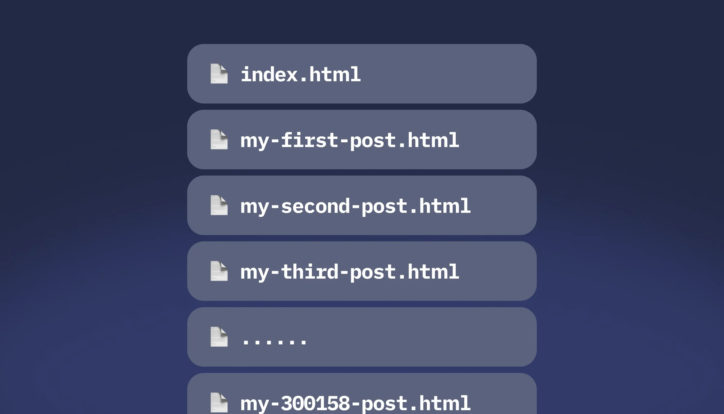 A photo showing increasing number of files if HTML was used for blogs